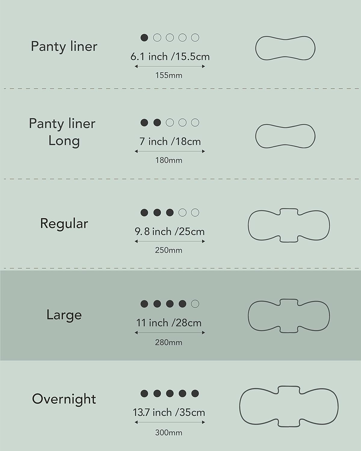 OCBON Comfort Pads (Large, 28 Count) - Ultra Soft, Comfortable, Thin Pads with Wings, Super Absorbency. Premium Quality