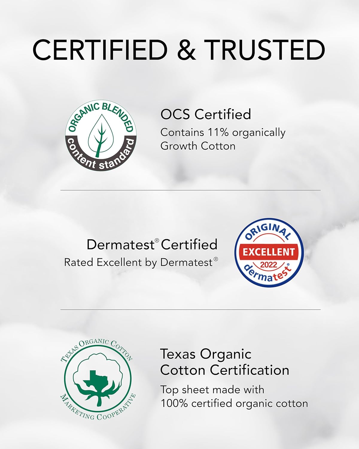 OCBON Comfort Pads (Regular, 32 Count) - Ultra Soft, Comfortable, Thin Pads with Wings, Super Absorbency. Premium Quality