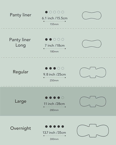 [Flashsale] OCBON Comfort Pads (Large, 28 Count) x 10