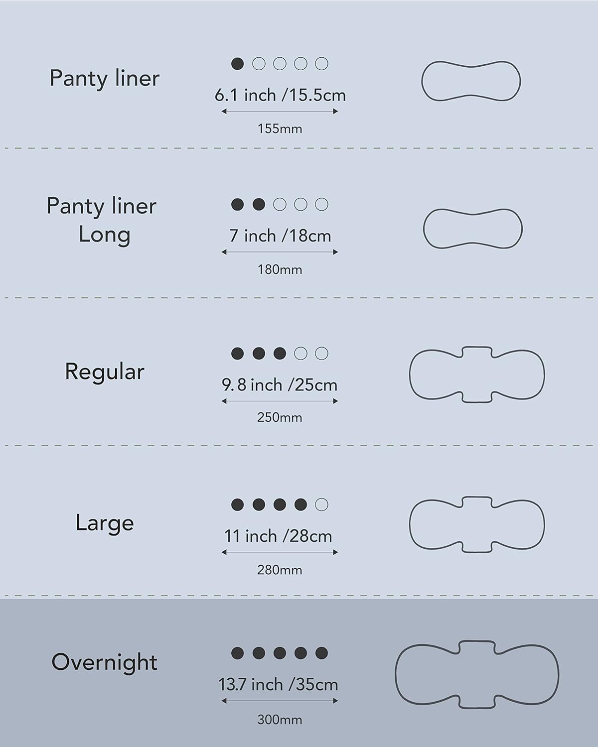 OCBON Comfort Pads (Overnight, 20 Count) x 10