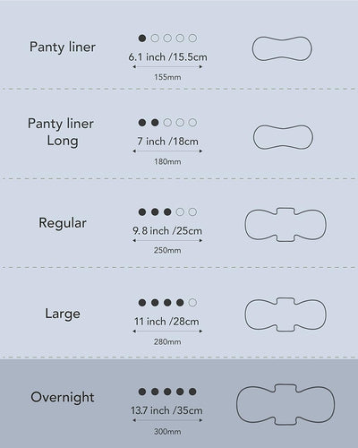 [Flashsale] OCBON Comfort Pads (Overnight, 20 Count) x 10