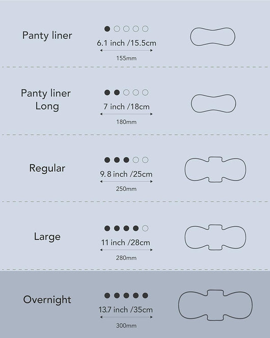 [Flashsale] OCBON Comfort Pads (Overnight, 20 Count) x 10