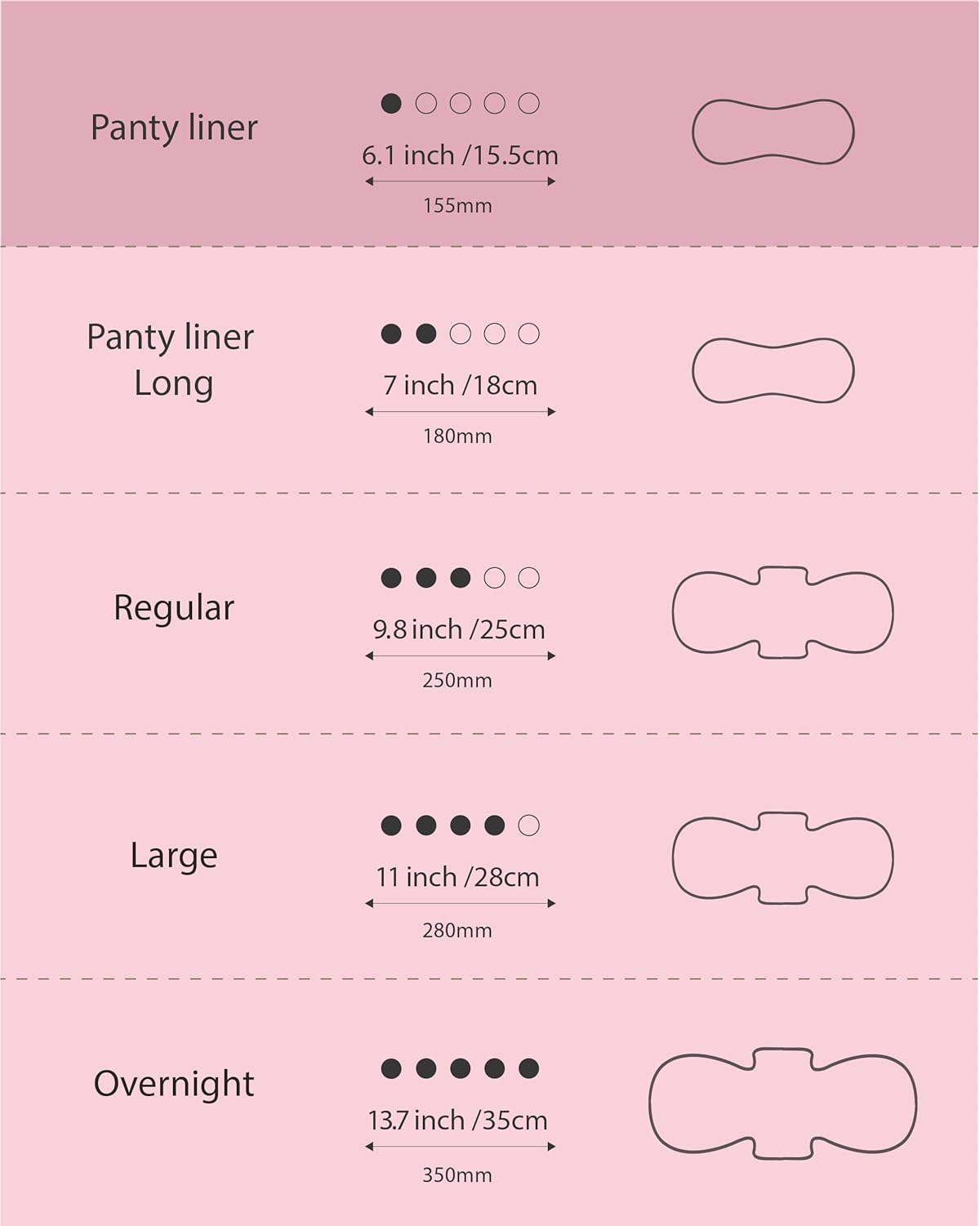 OCBON Comfort Pantyliners (Regular, 40 Count) - Ultra Soft, Comfortable, Thin, Unscented. Premium Quality