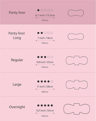 Organic Cotton Panty Liners