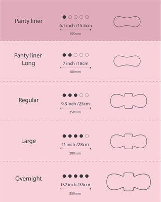 Organic Cotton Panty Liners