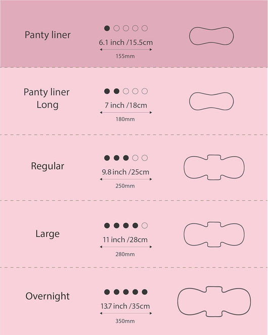 Organic Cotton Panty Liners