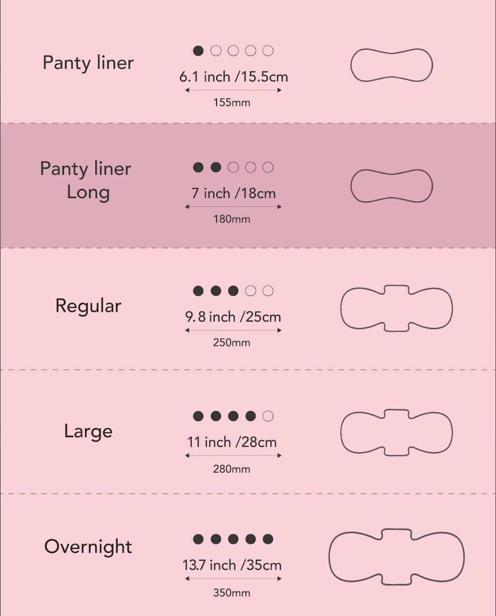 OCBON Comfort Pantyliners (Long, 36 Count) - Ultra Soft, Comfortable, Thin, Unscented. Premium Quality