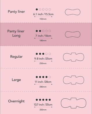 Long Organic Cotton Panty Liners