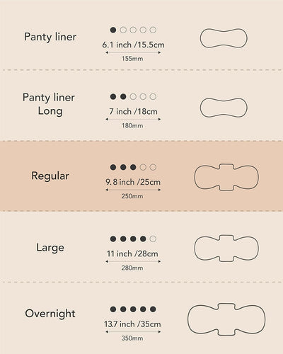 OCBON 100% Organic Cotton Period Pads