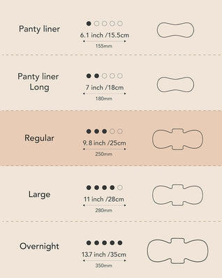 Organic Cotton Regular Pads