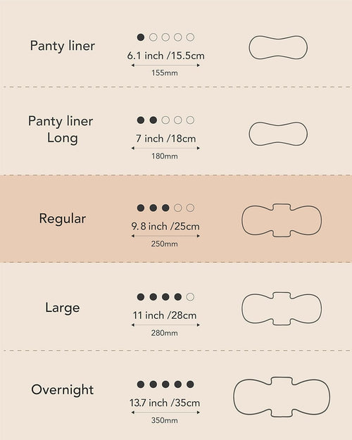 OCBON 100% Organic Cotton Period Pads