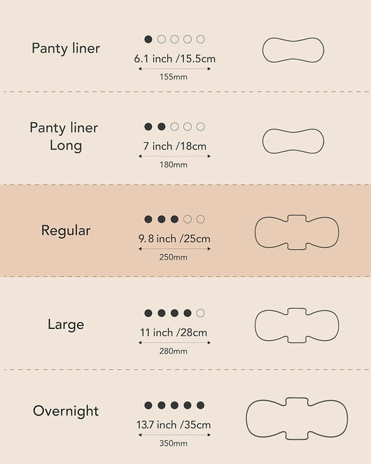 OCBON 100% Organic Cotton Period Pads