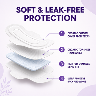 Organic Cotton Regular Pads