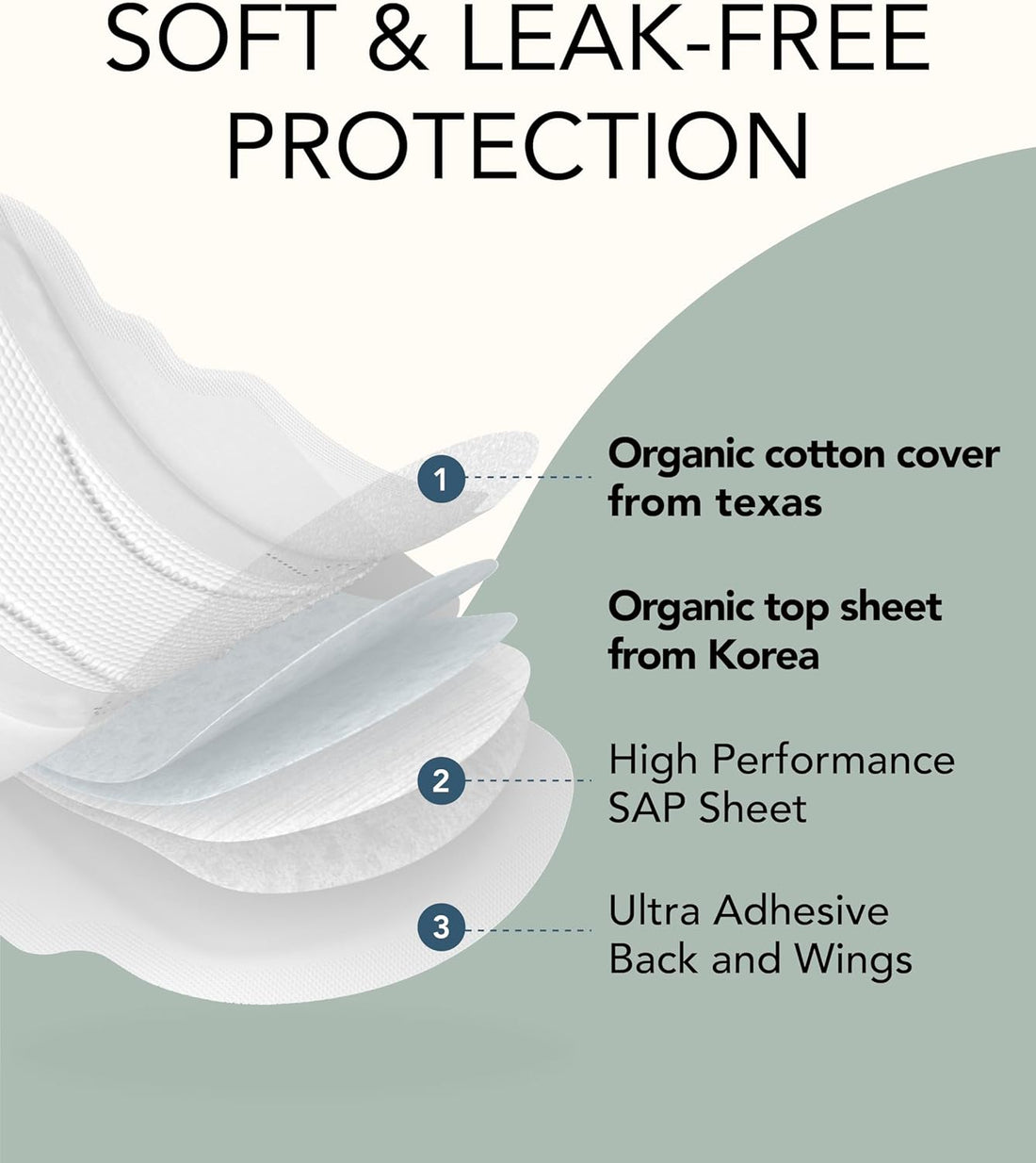 OCBON Organic Cotton Large Pads with Wings | 28 Count