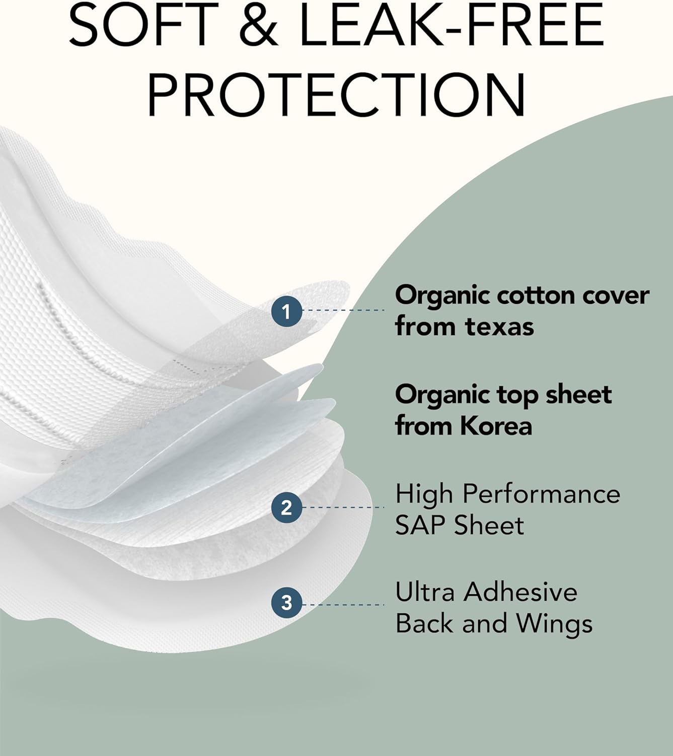OCBON Organic Cotton Large Pads with Wings | 28 Count