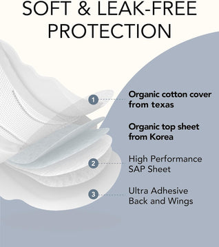 Organic Cotton Overnight Pads