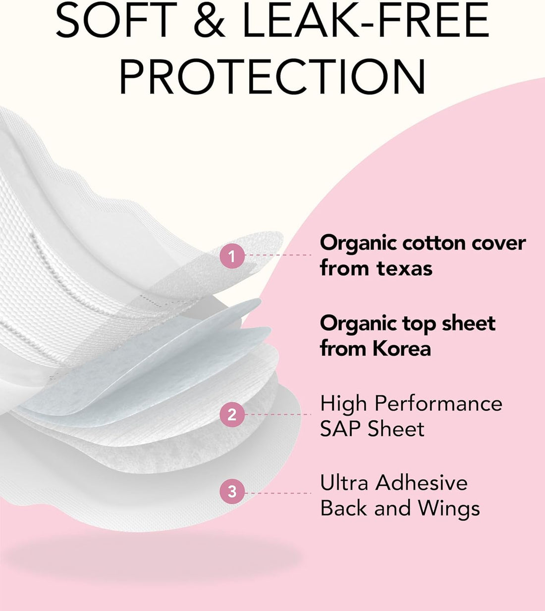 OCBON Comfort Pantyliners (Long, 36 Count) - Ultra Soft, Comfortable, Thin, Unscented. Premium Quality