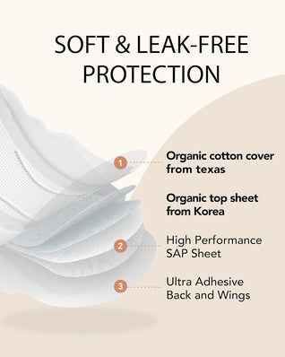 Organic Cotton Regular Pads
