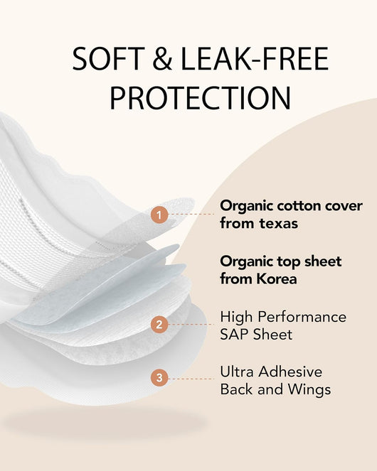 OCBON 100% Organic Cotton Period Pads